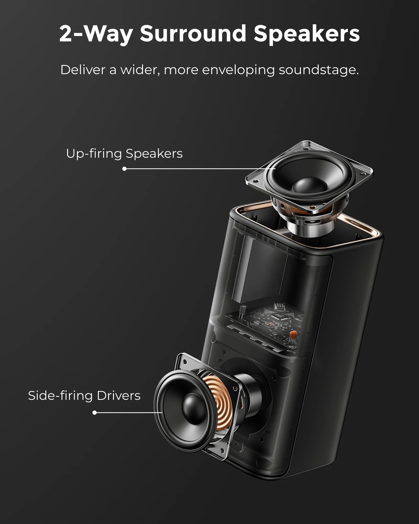 ULTIMEA 7.1.4 Surround Sound System TV Soundbar with Dolby Atmos&APP Control, Home Bluetooth Speaker with 10" Wireless Subwoofer