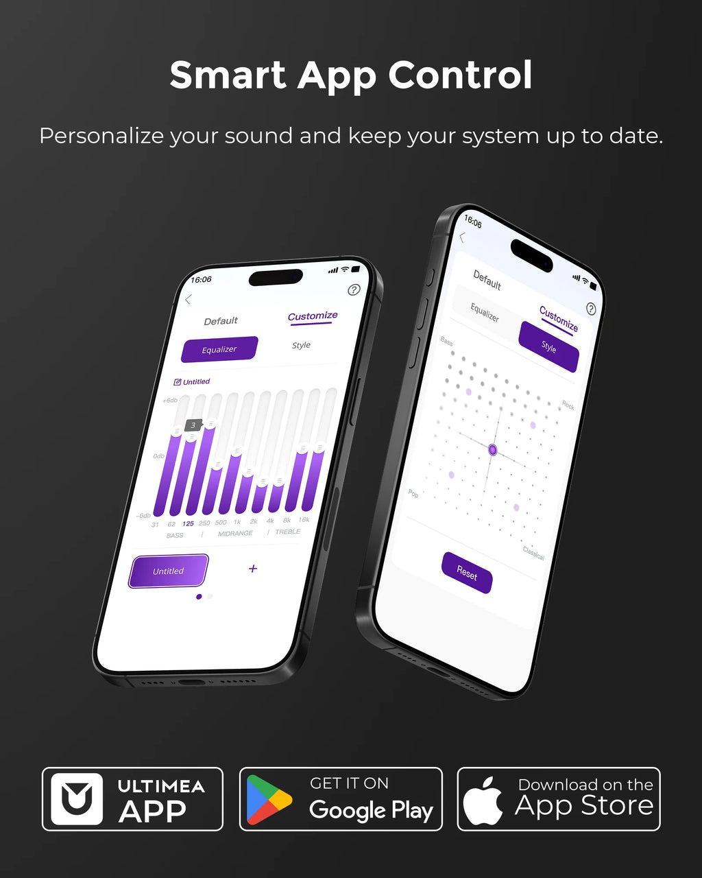 ULTIMEA 7.1.4 Surround Sound System TV Soundbar with Dolby Atmos&APP Control, Home Bluetooth Speaker with 10" Wireless Subwoofer